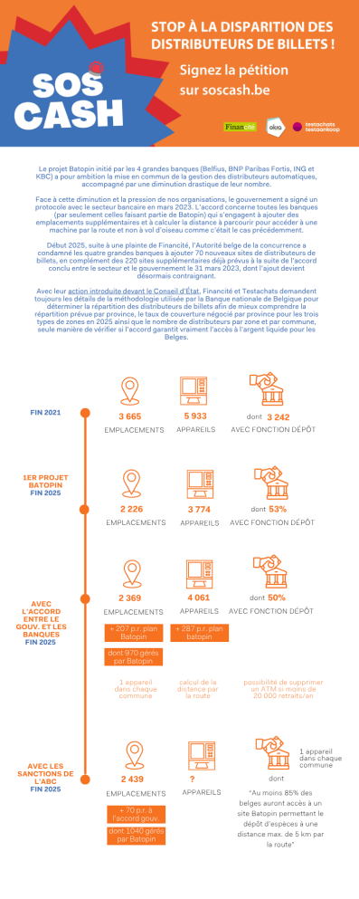 Infographie distributeurs - juin 2025